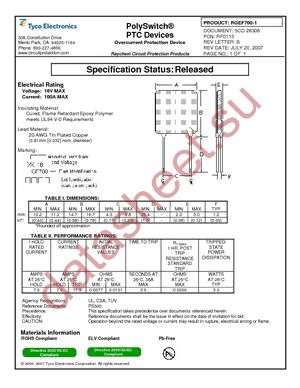 RGEF700-1 datasheet  